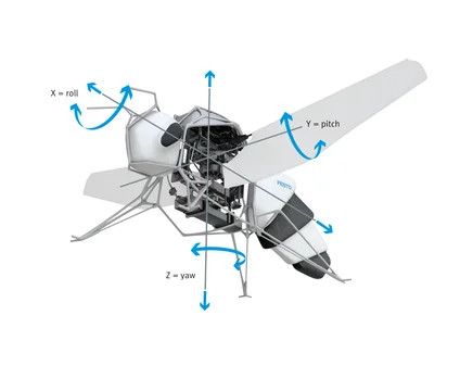 BionicBee_graphic_geometry_en.webp
